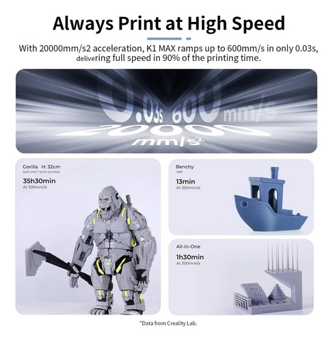 Creality K1max 3d Printer Y Ai Camera (descuento Combinado)
