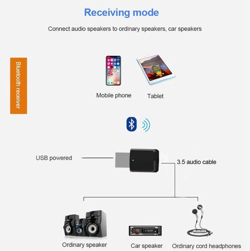 Transmisor Y Receptor Mini Usb Bluetooth 5.0 Tv Aux / Rx- Tx
