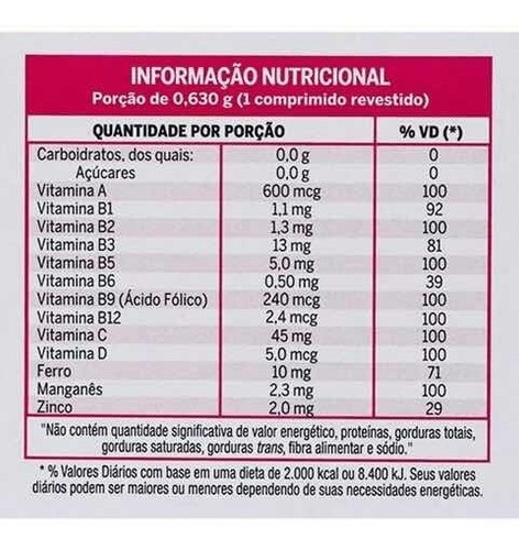 Imagen 2 de 2 de Multivitaminico Lavitan A-z