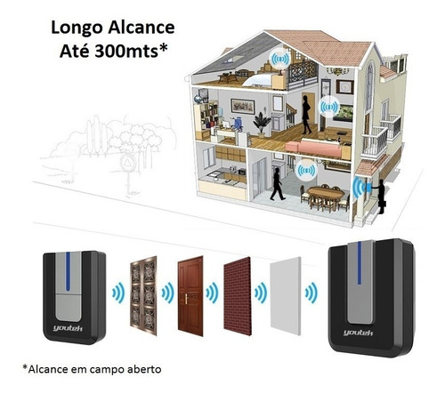 Campainha Sem Fio Tripla 3 Receptores Até 300 Mts 52 Toques