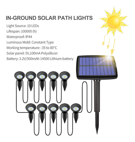 Paquete De 10 Luces De Estaca Solar Para Exteriores, Decorac