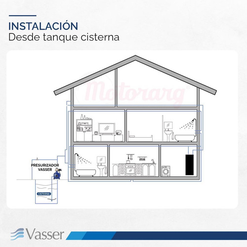 Imagen 8 de 12 de Bomba Presurizadora Vasser Qc Pres 26 6/4 Baños - 24mts 1 Hp