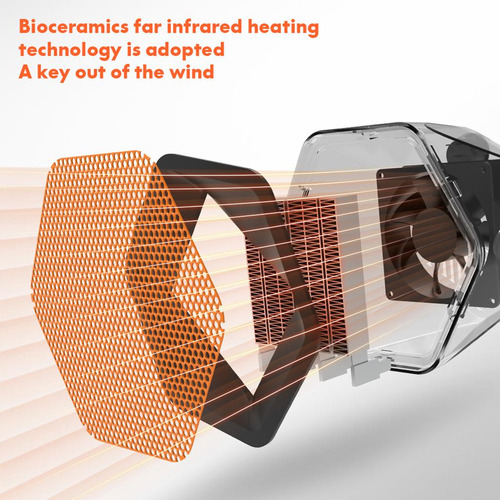 Calentador De Espacio, Calentador Eléctrico De Negro 1000w