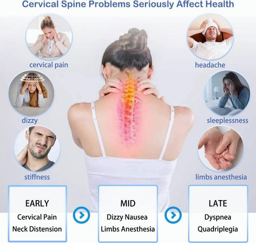 Almohada Cervical Para Dolor De Hombros Y Relajar Cuello Azul