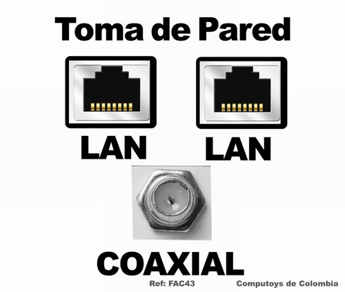 Imagen 1 de 6 de Toma De Pared Coaxial 1+ Rj45 (5e) Ref: Fac43 Computoys Sas