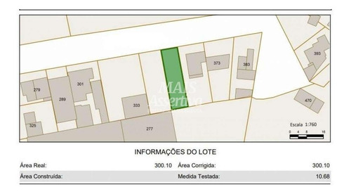 Imagem 4 de 4 de Terreno Para Venda No Bairro Rondônia Em Novo Hamburgo, - Ml_507
