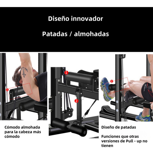 Equipos De Fitness Multifuncionale 40 Ejercic Para Interiore
