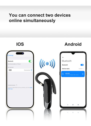 Auriculares Inalámbricos 5.0 Auriculares Intraurales Empresa