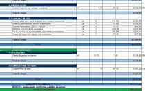 Comprar Planilha Orçamento De Obras Com Curva Abc Engenharia Civil 