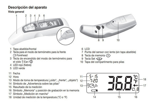 Imagen 2 de 5 de Termómetro Digital Multifuncional Ft65 Beurer Alarma Fiebre