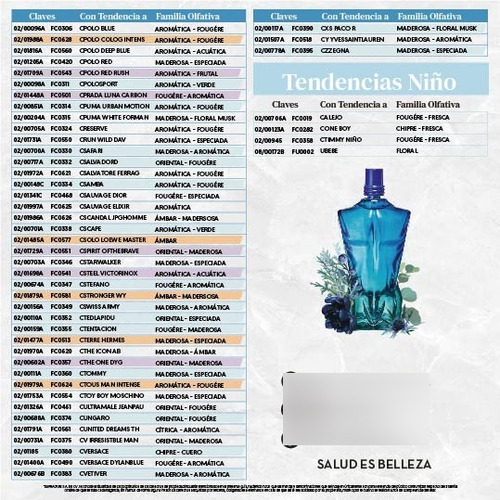 10 Perfumes Fraiche A Precio De Mayoreo