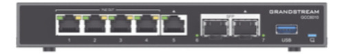4 En 1: Firewall Nueva Generación, Router, Pbx Ip, Switch