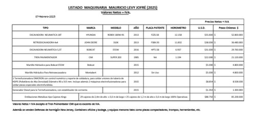 Tren Pavimentador Cmi Super 200, Excelente, Funcionando,
