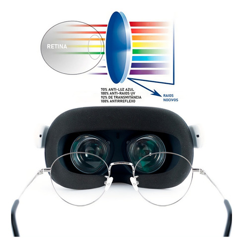 Lente De Proteção Com Filtro De Luz Azul Para Quest 2 Cor Preto
