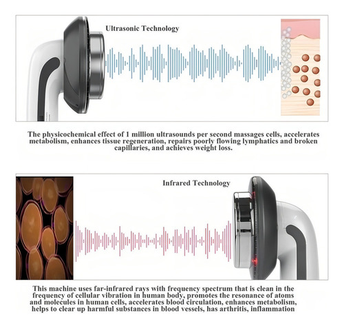 Para 1 Ultrasonido Infrarrojo Portátil Cavitación Masaje 3