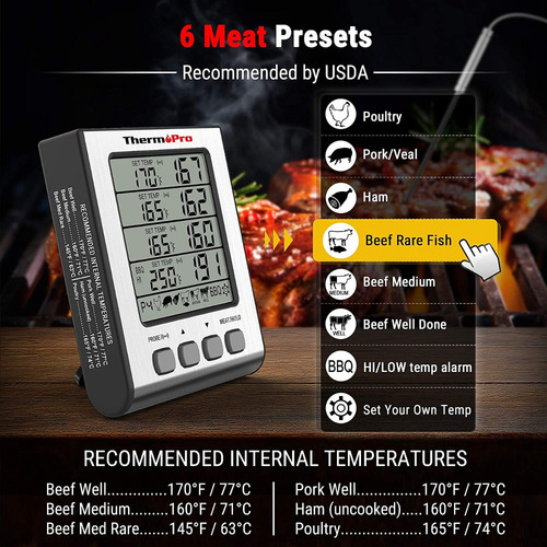 Imagen 3 de 7 de Termómetro Digital Con 4 Sondas Thermopro Tp17h Carnes Timer