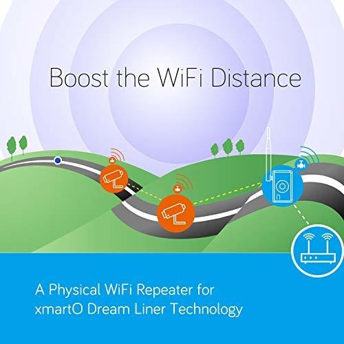 Repetidor Cámara Seguridad Wifi - Xmarto Nvr 3.0+ ()