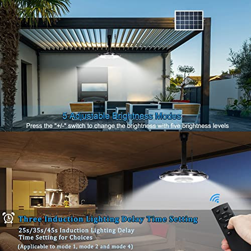 Luz De Cobertizo Solar Indarun Con Interruptor De Encendido