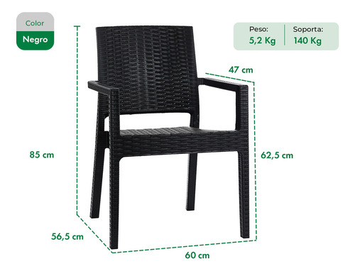 Juego De Jardin Mesa Niza + 4 Sillones Milano Gardenlife Estructura Negro
