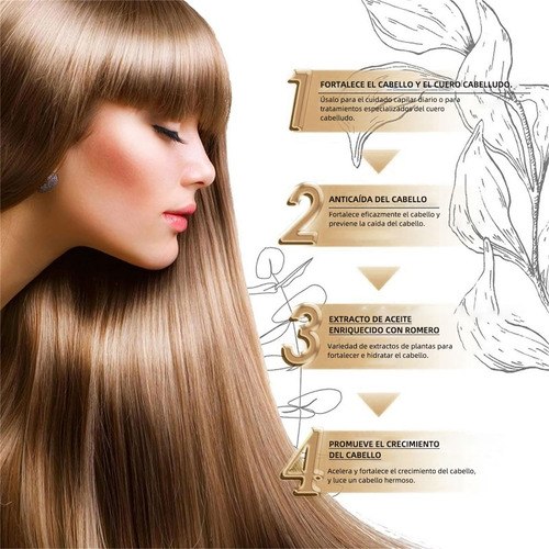 Ae Champú Anticaída Del Cabello Remimpi 2pcs