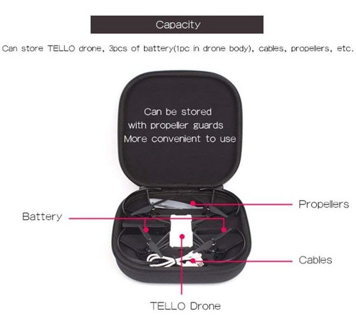 Imagen 4 de 10 de Estuche Con Accesorios Para Dron Dji Tello, 3 En 1