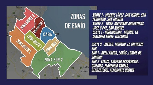 Imagen 2 de 2 de Mensajería
