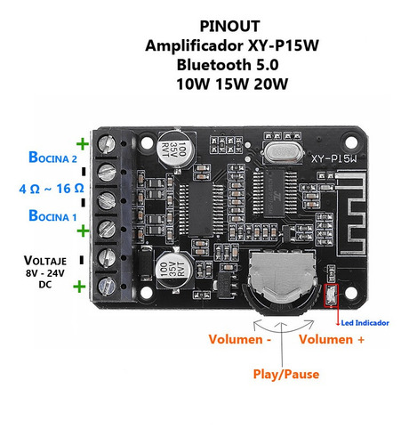 Amplificador Xy-p15w Bluetooth 5.0 10w 15w 20w Potencia de salida RMS 20 W