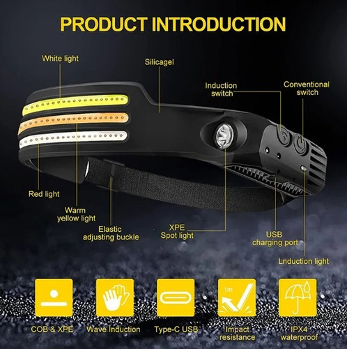 Linterna De Cabeza Pesca 3 Lineas Recargable +led Cob Roja
