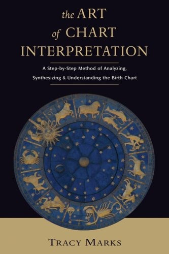 Libro Art Of Chart Intrepretation: A Step-by-step Method F