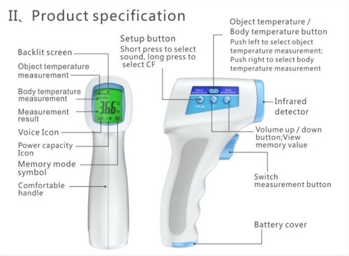 Termómetro Infrarrojo Rápido-garantía De Fábrica