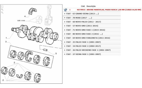 Virabrequim Fiat Motor Fire 1.0 8v/16v 46778915 Fpt Genuíno