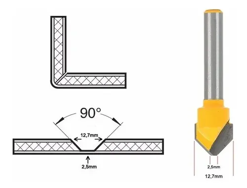 Trend Fresa A V 45 Gradi Alucobond – Codolo 1/4 Pollice, Taglio 13x10mm, Punta Carburo Per Legno E Pannelli (ALU/01X1/4TC)