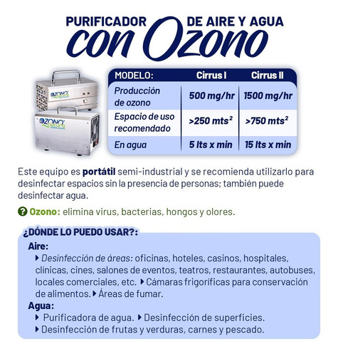Purificador De Ozono Semi-industrial 1500mg/hr - Cirrus Ii