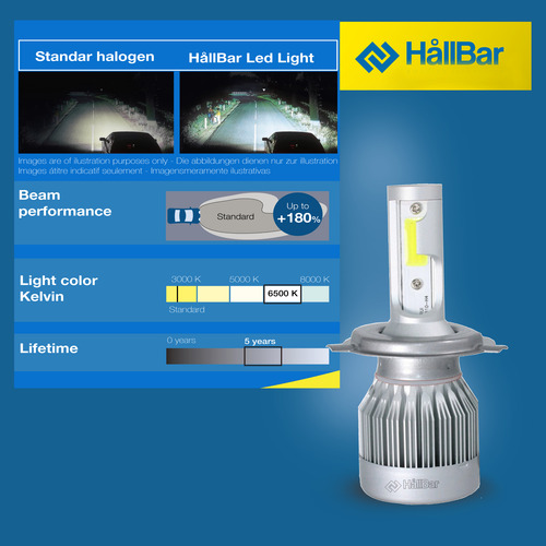 Kit Cree Led Hallbar C6 Mini H7 H4 H1 H11 44000 Lm