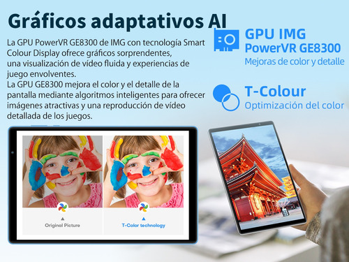 Tablet Teclast P25t 10.1 Hd 4gb+64gb Memoria Ram Android 12