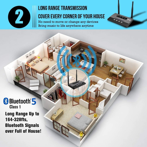 Imagen 5 de 6 de Giveet Largo Alcance Bluetooth V5.0 Transmisor Receptor Pass