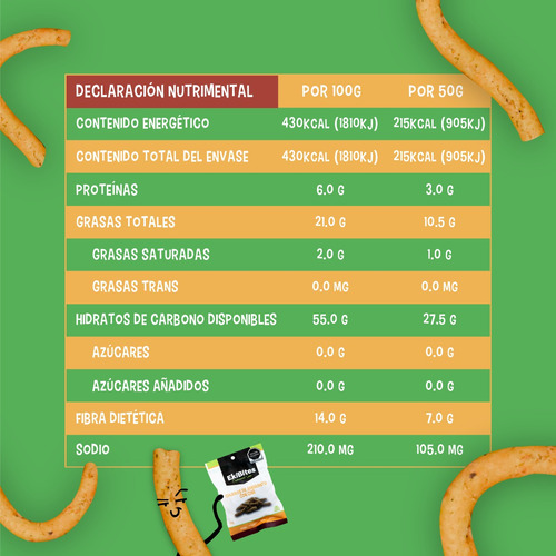 Churros De Amaranto Ekibites Con Chia 50g (40 Pack)