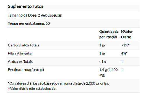 Pectina De Maçã 700mg Now Foods 120 Cáps Importado