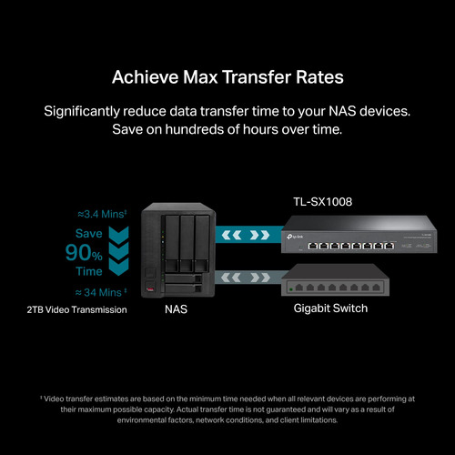 Conmutador Ethernet Tp-link Tl-sx1008 8 Puertos 10 G/multigi