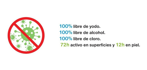 Sanitizante Germicida De Superficies 20l