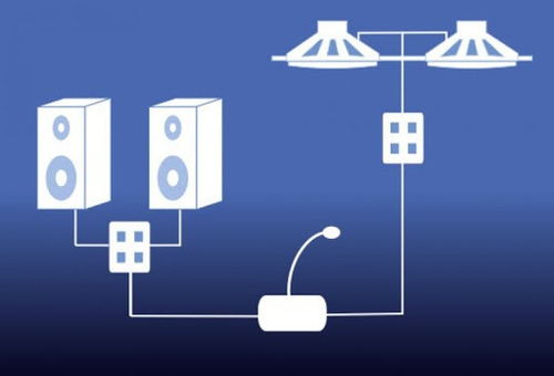 Imagen 1 de 9 de Instalación Musica Ambiental Y Proyectos Audiovisuales