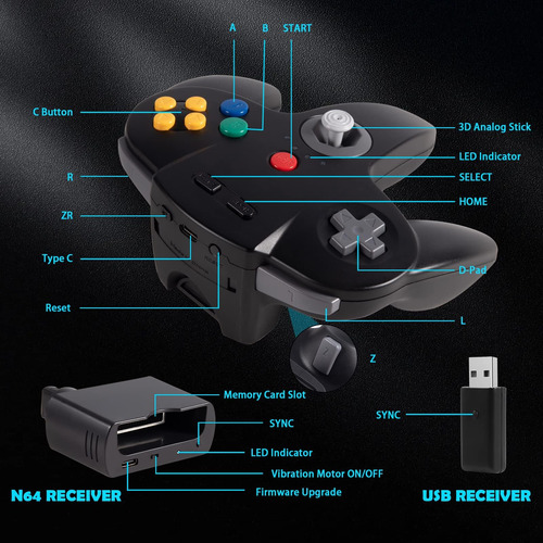 2 Pack Controlador N64 De Conmutador Inalámbrico De 2,4 Ghz,