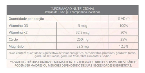 Fixare Flex Caixa 60 Comprimidos Com Colageno Tipo 2 Neutro