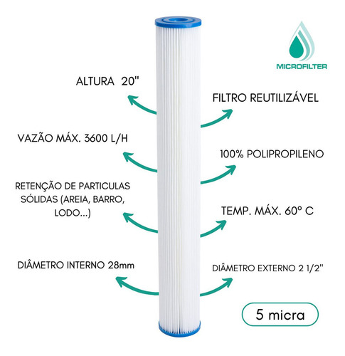 Refil Polipropileno Plissado Lavável 5 Micras 20 X 2 1/2
