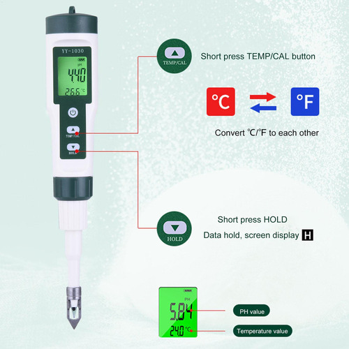 Medidor De Ph Digital Medidor De Ph De Alimentos Probador De