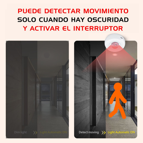 Kit Sensor Movimiento+interruptor Wifi, Control Luces Smart