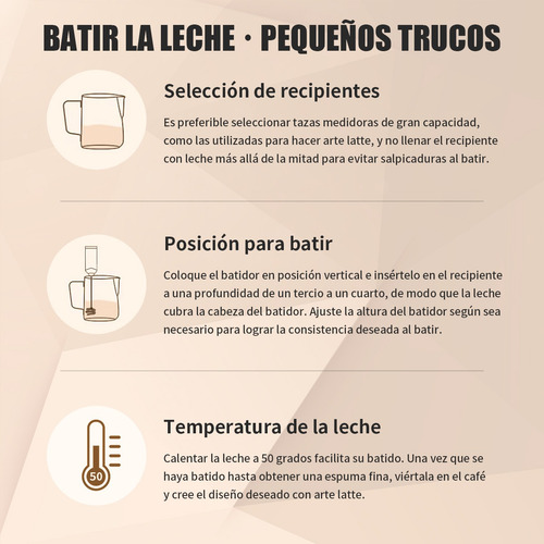 Batidores Electrico Multifunción Leche Café Espumador Mano