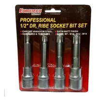 Comprar Dados Para Tapas De Cilindros Ribe Eurotech - Electroimporta