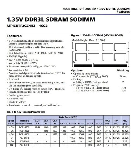 Portátil Ddr3 Ram De 16 Gb, 1600 Mhz, Sodimm, Pc3l-12800s Dd