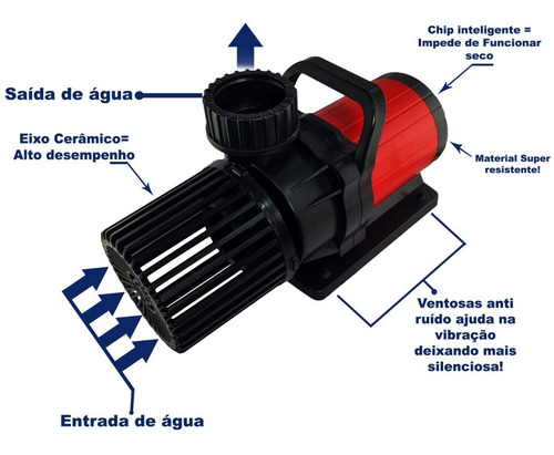 Bomba Submersa Ac-40000 Ocean Tech Para Aquario E Lago